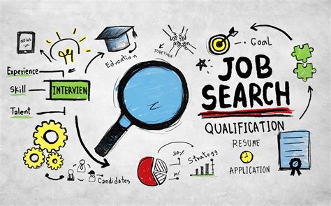 Job search techniques - If you're looking for jobs in Ankara, Ankara, Turkey, then start your search here. Find jobs in Ankara, Ankara, Turkey on CareerArc
